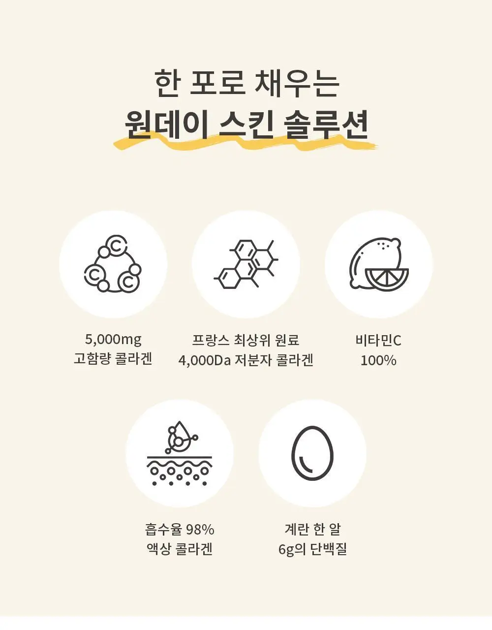 [올영단독] 레놉티 시너업콜라겐 7포 (7일분) 상세페이지 68